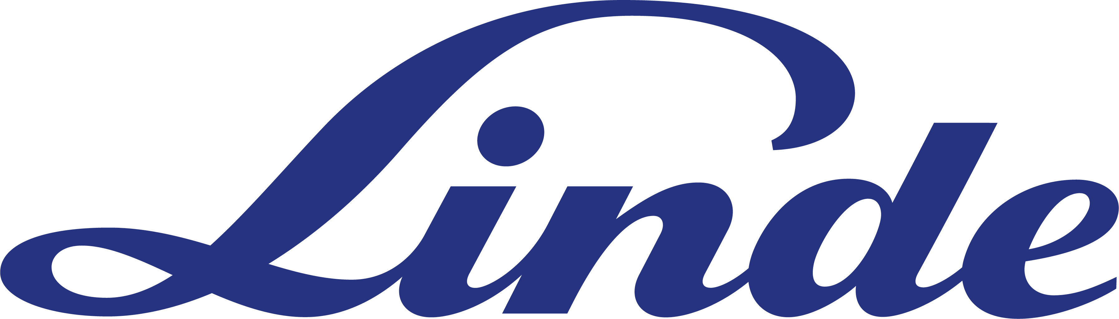 Linde Gaz România